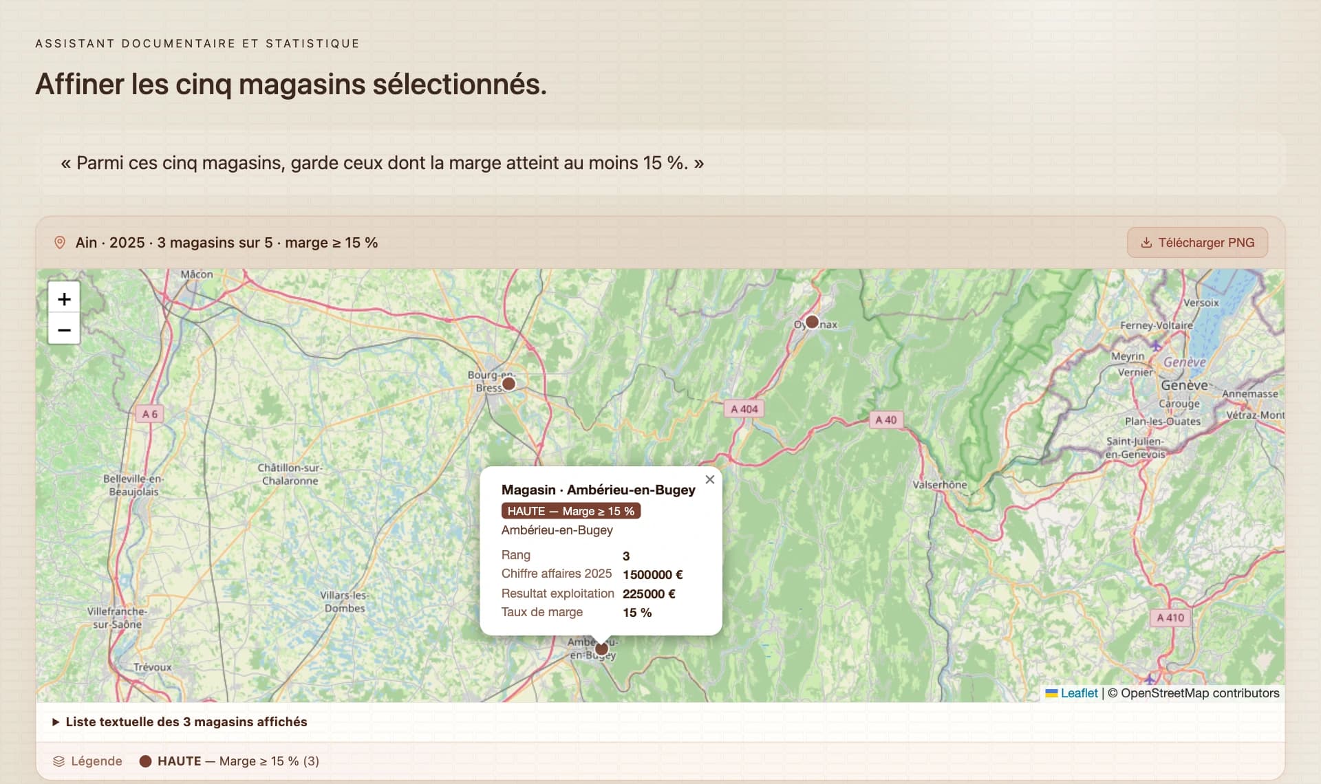 Carte après filtrage : les magasins de Bourg-en-Bresse, Oyonnax et Ambérieu-en-Bugey atteignent au moins 15 % de marge dans cet exemple.
