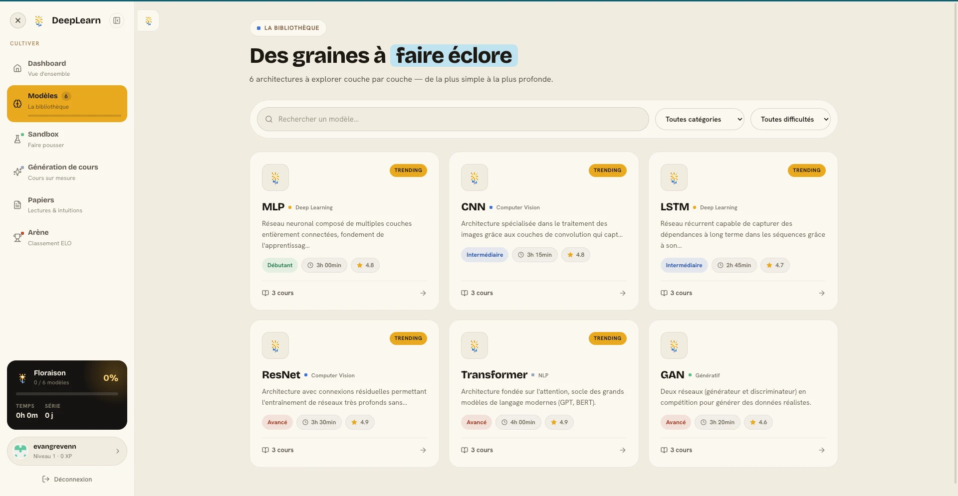 Bibliothèque DeepLearn présentant les cours MLP, CNN, LSTM, ResNet, Transformer et GAN.